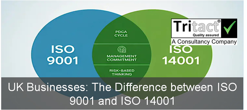 UK Businesses: The Difference between ISO 9001 and ISO 14001